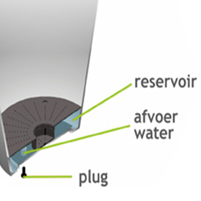 Système de drainage Artstone